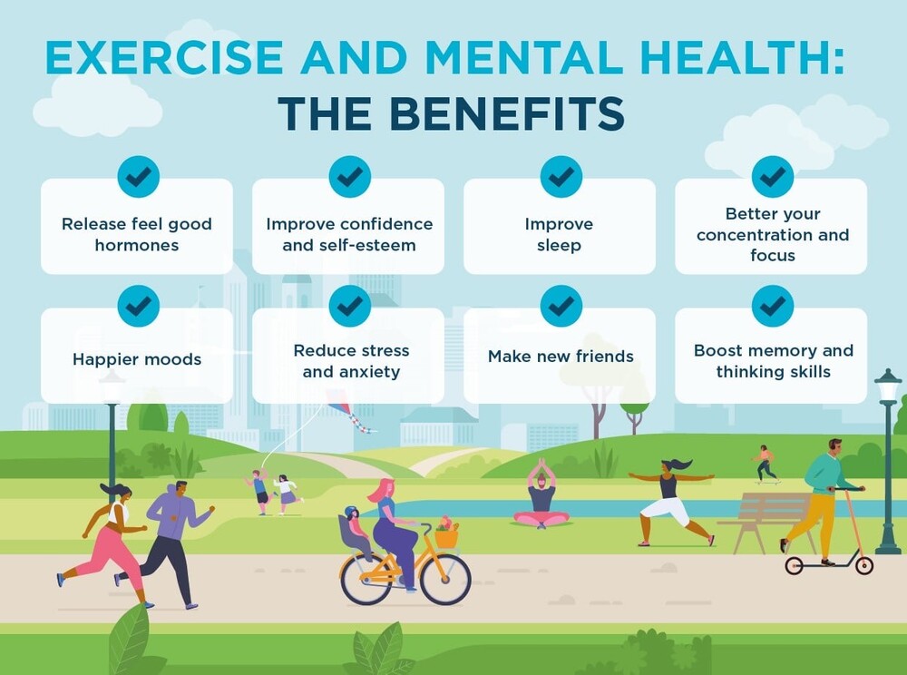 Mental Health and Fitness Balance: A Guide for 2025