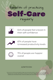 Self-Care Routine 2025: A Guide to Balance, Wellness & Savings